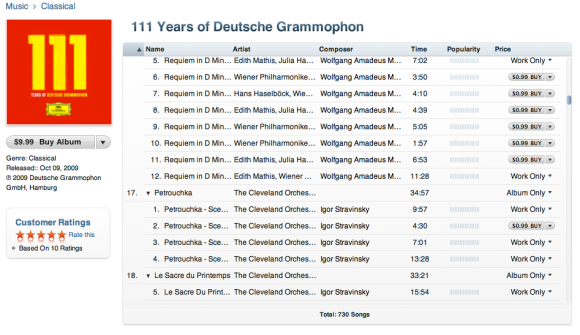 111 Years of Deutsche Grammophon for $9.99